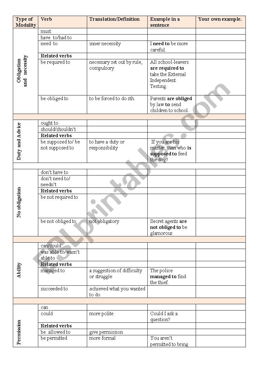 Modals and Related Verbs worksheet