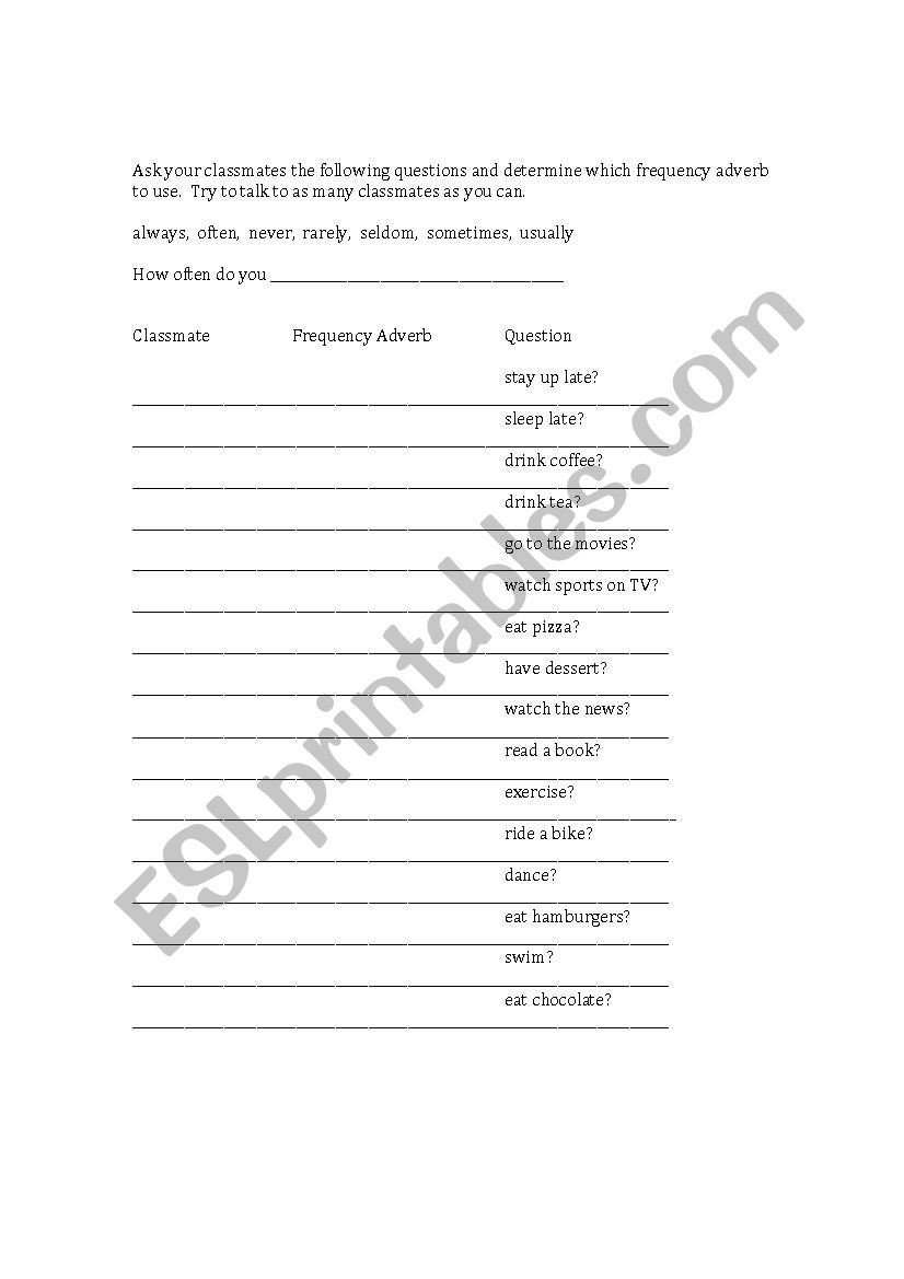 Adverbs of Frequency Class Activity