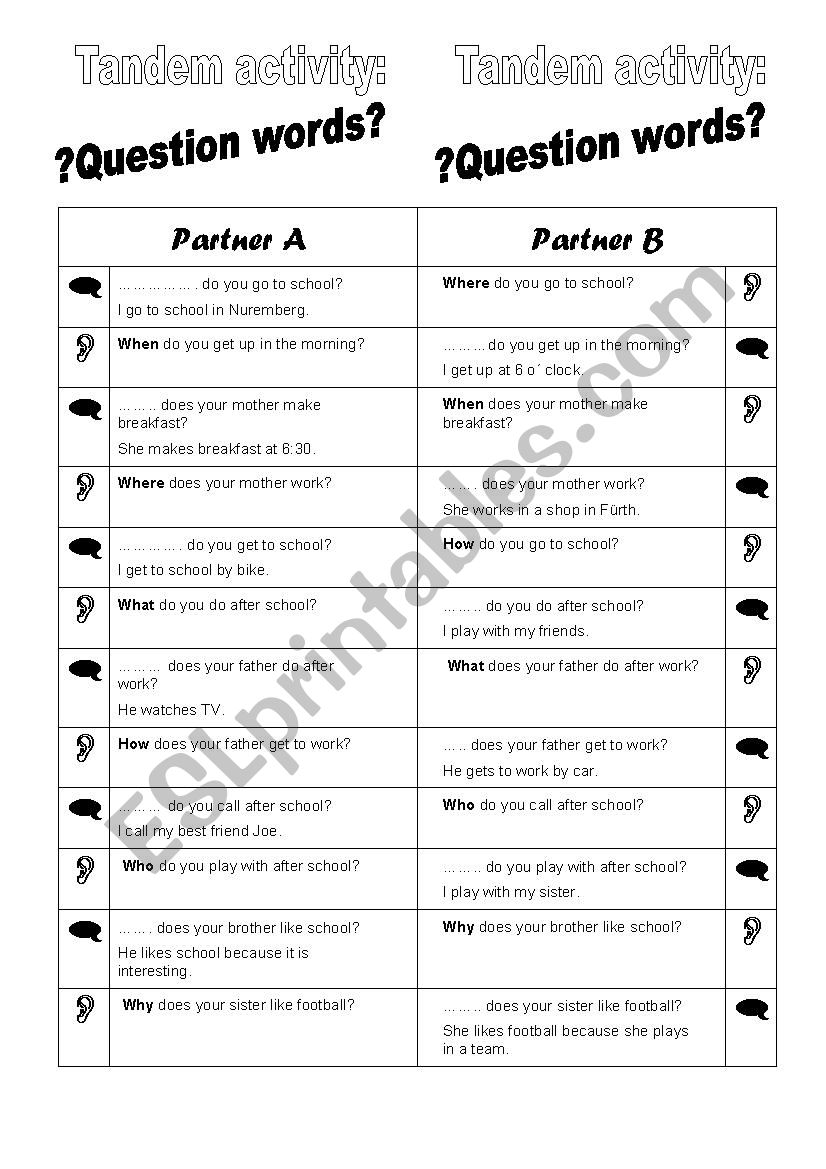 Partner work: question words worksheet