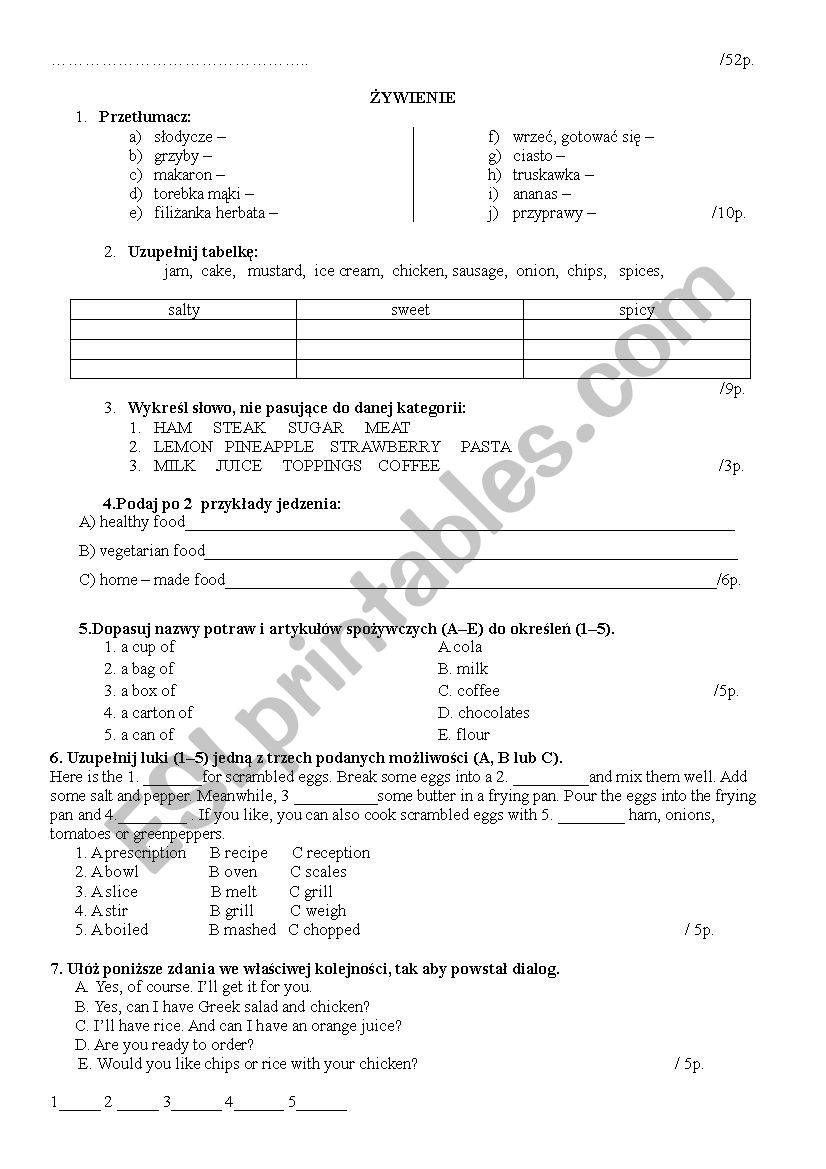 Food Test worksheet