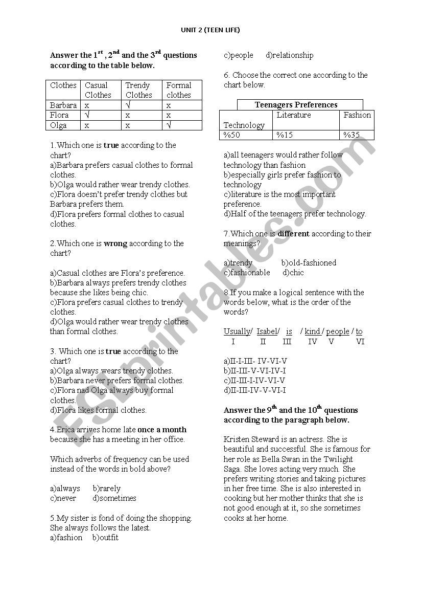 Unit 2 Teen Life - Adverbs of Frequency- TEOG