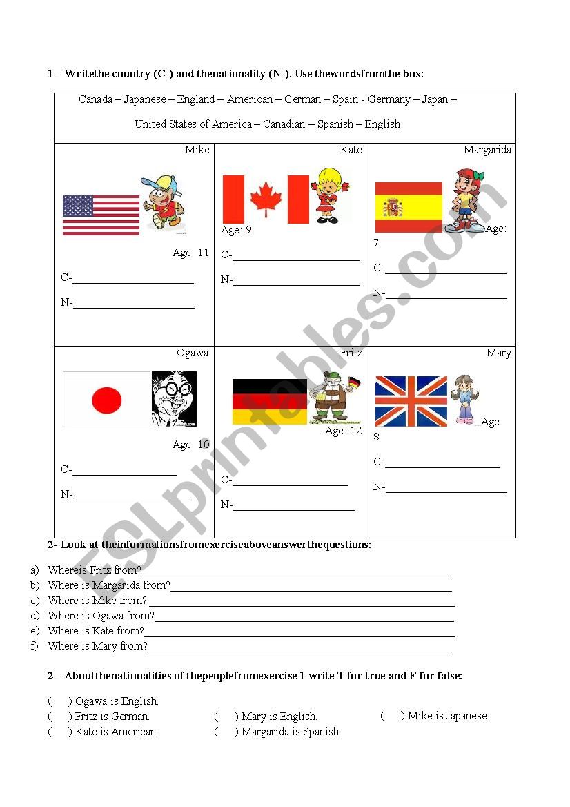 Countries, nationalities and verb to be