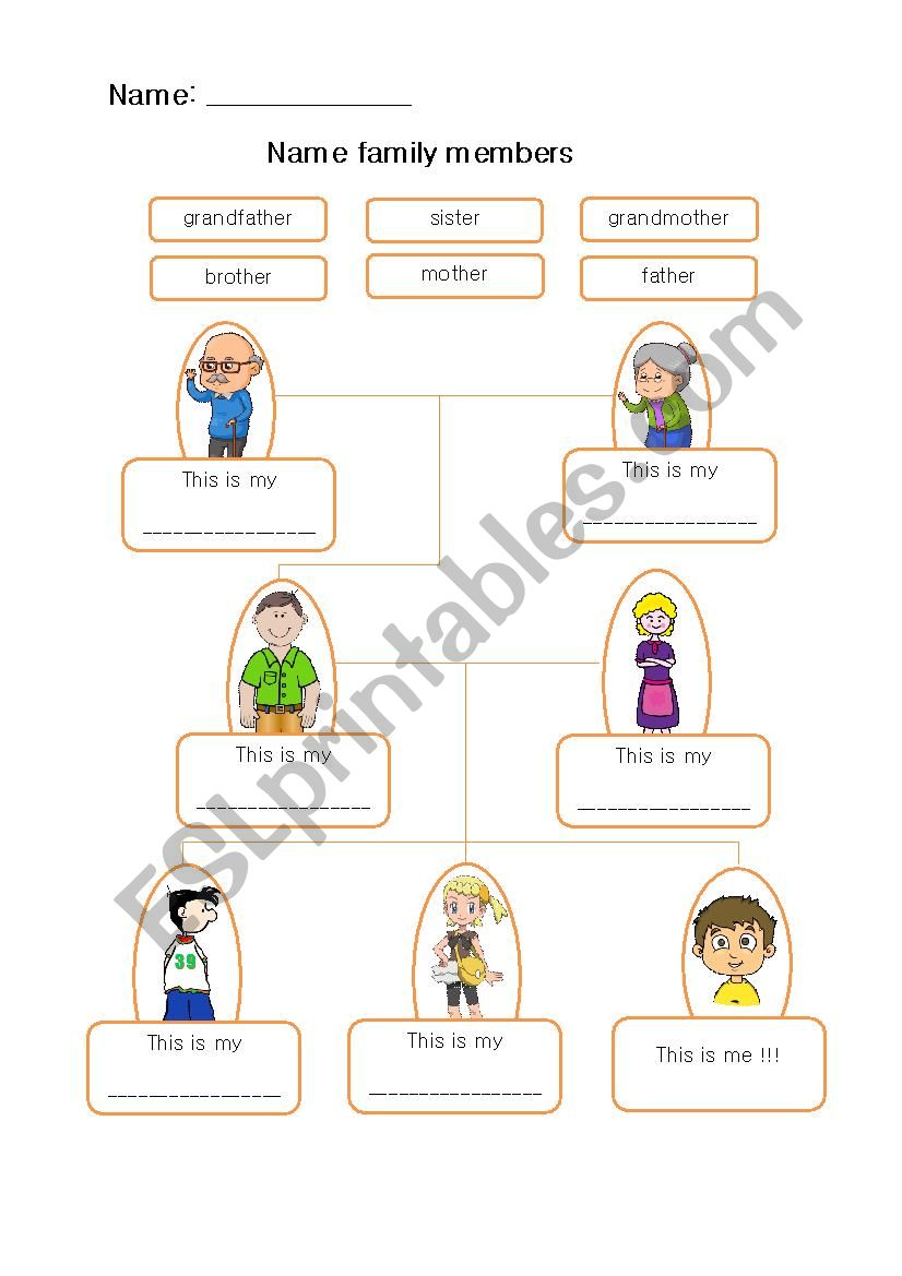 Family members worksheet