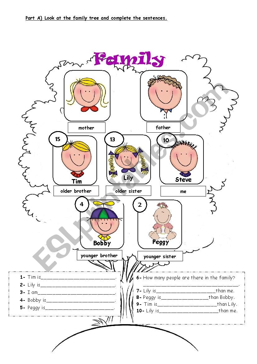 Family worksheet