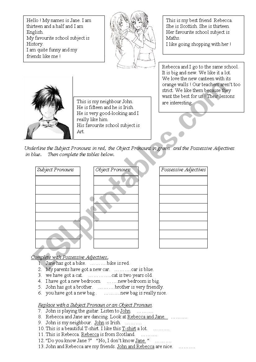 personal pronouns and possessive adjectives