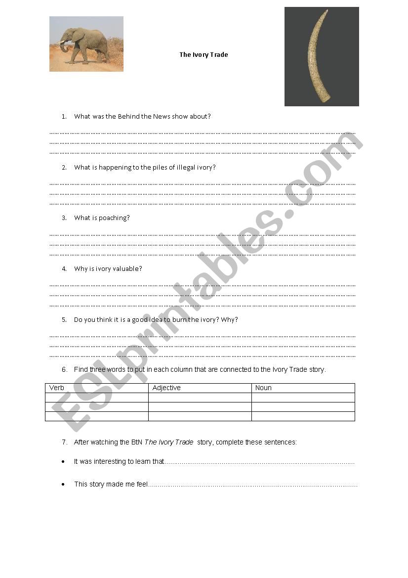 The Ivory Trade worksheet