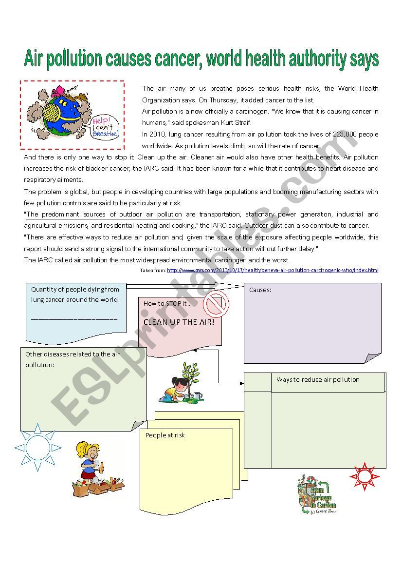 AIR POLLUTION AND CANCER worksheet