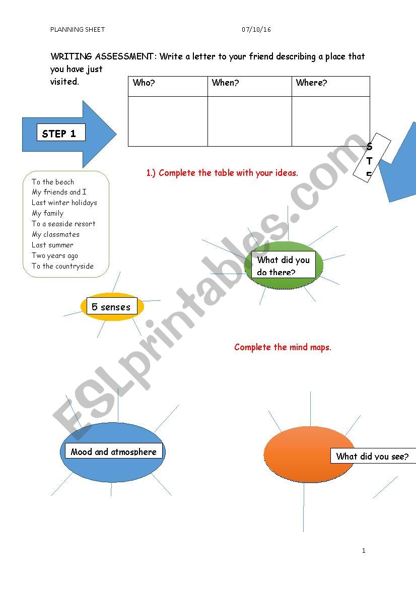 Planning sheet, describing a place