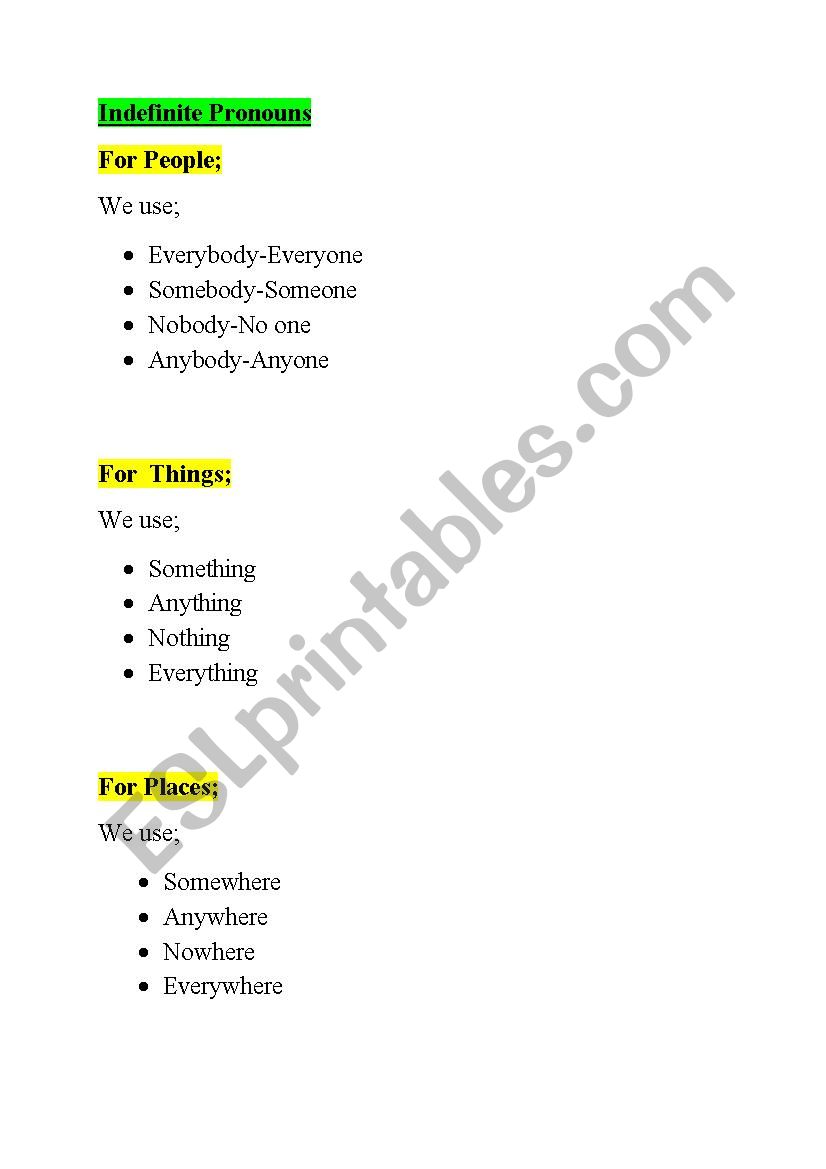 Indefinite Pronouns worksheet