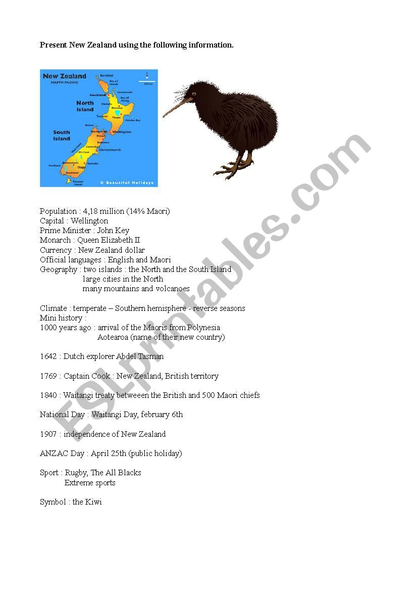 Use the following information to talk about New Zealand