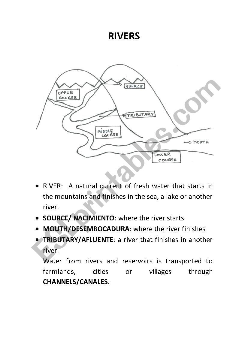 Parts of a river worksheet