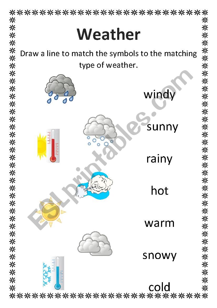 Types of Weather worksheet