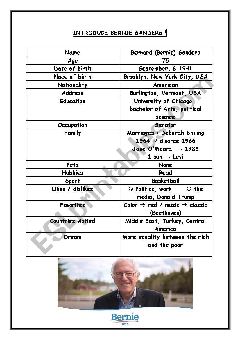 Introduce Bernie Sanders! worksheet