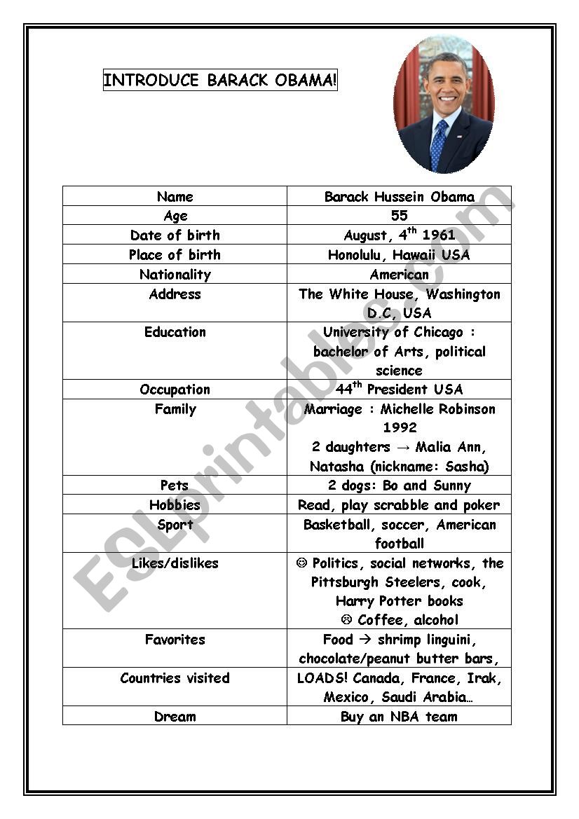 Introduce Barack Obama! worksheet