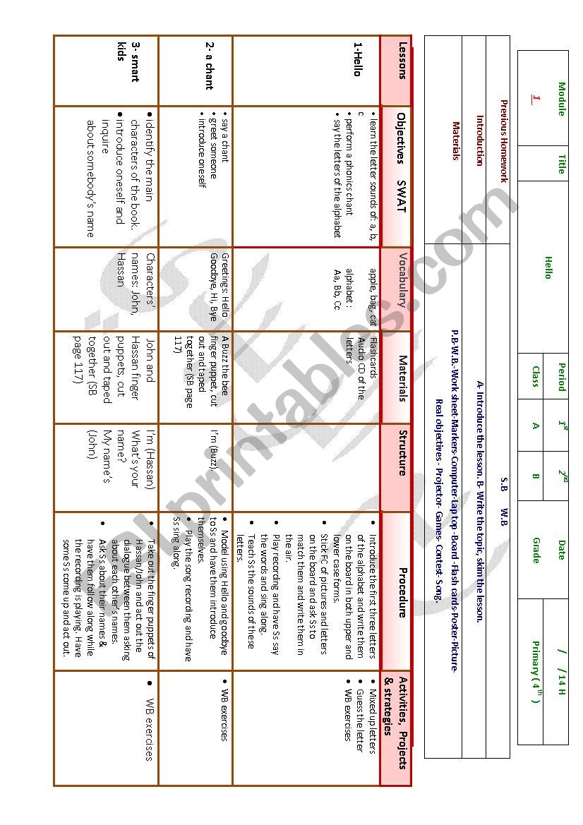 Smart Class 1 Lesson Plan worksheet