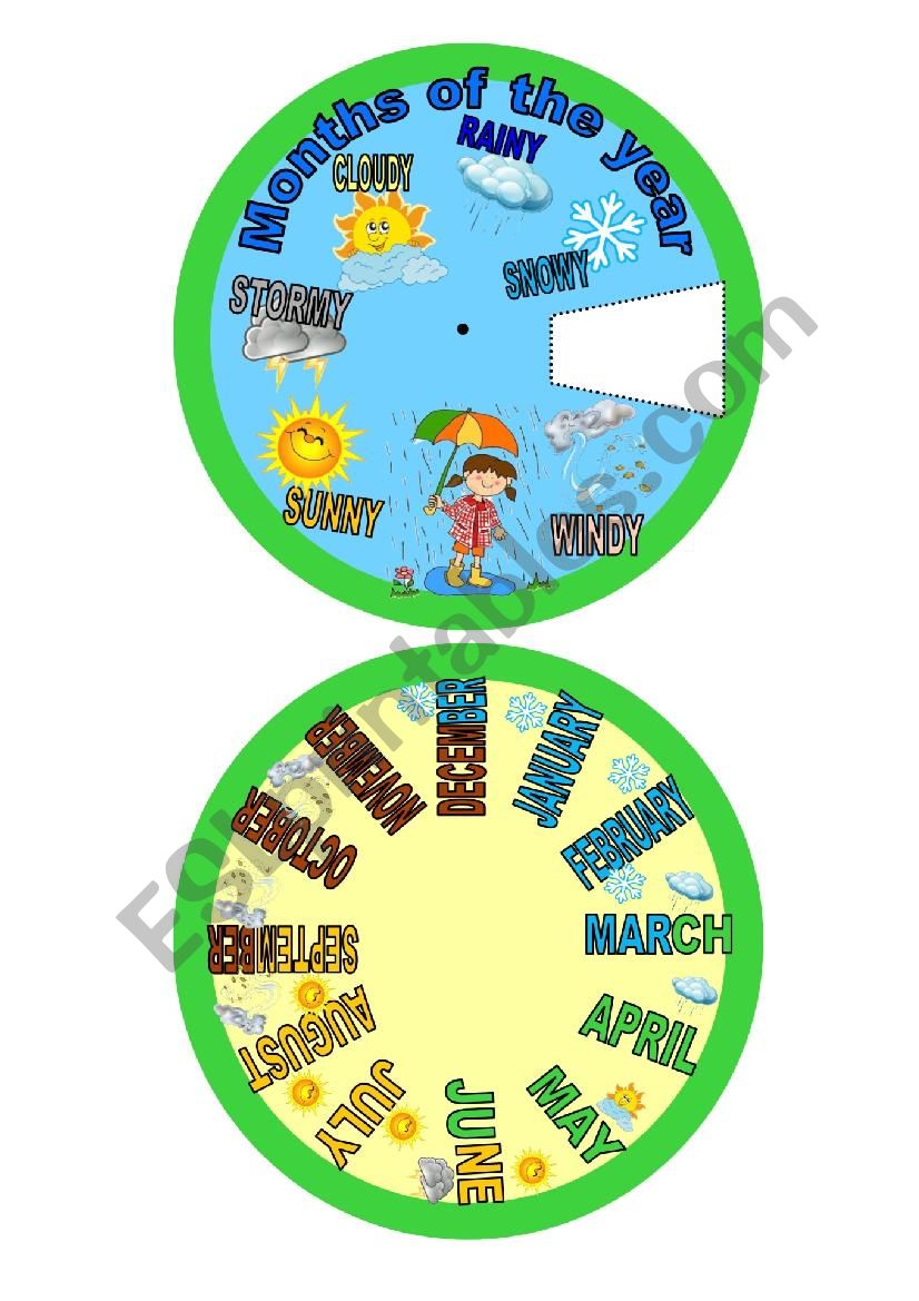 WHEEL worksheet