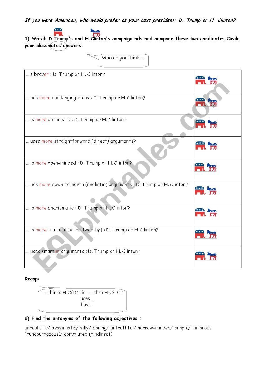 compare the two candidates worksheet
