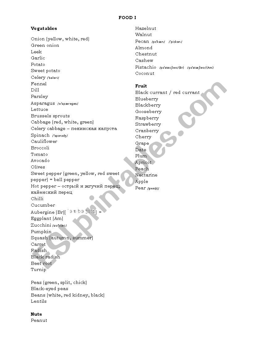 Food vocabulary (Fruit, Vegetables, Nuts and Berries)