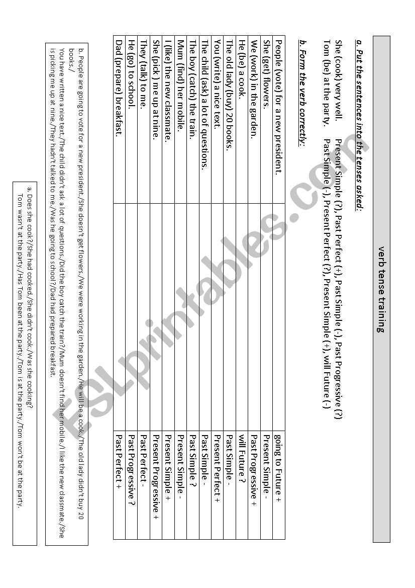 Tenses worksheet