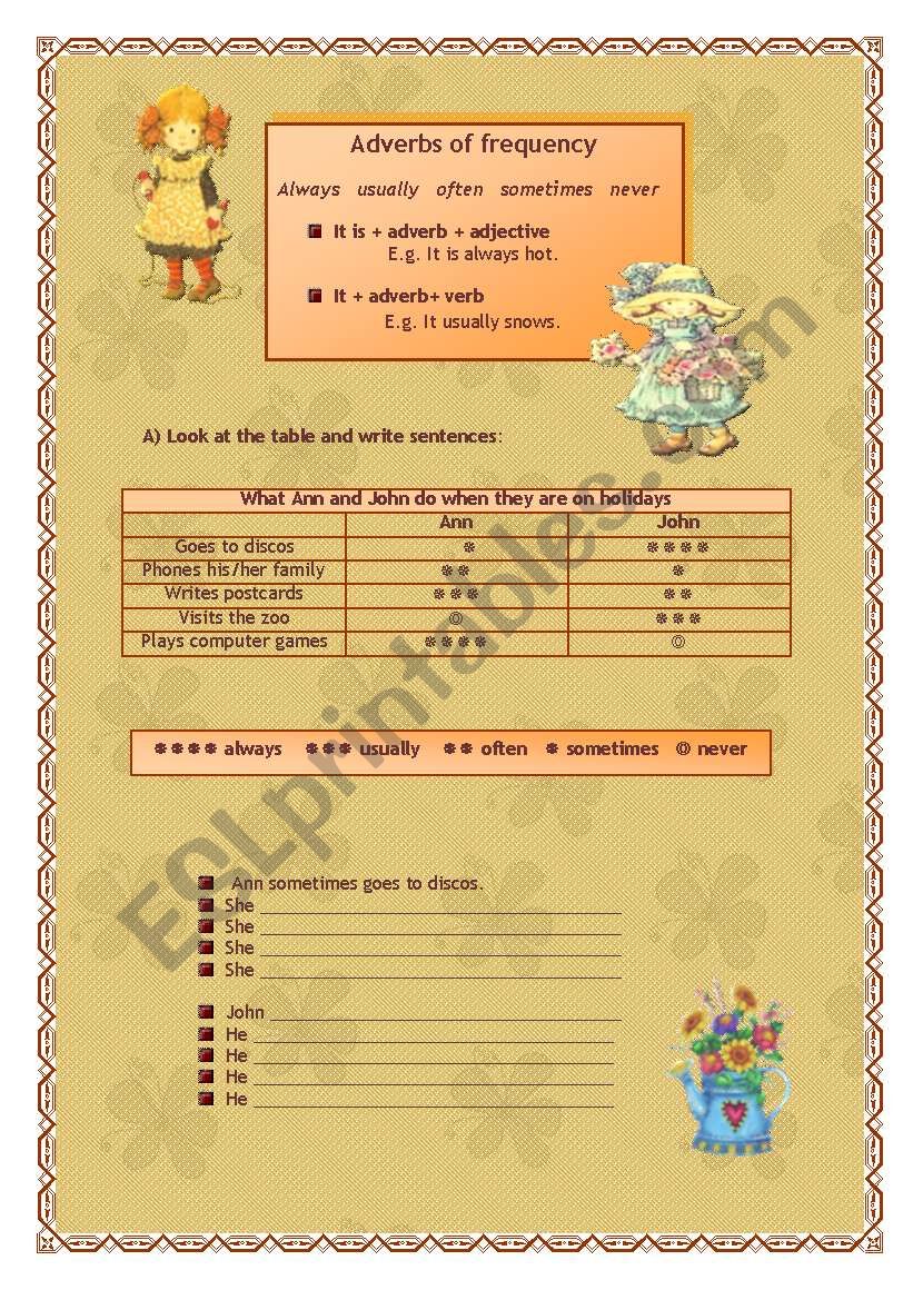 Adverbs of frequency worksheet