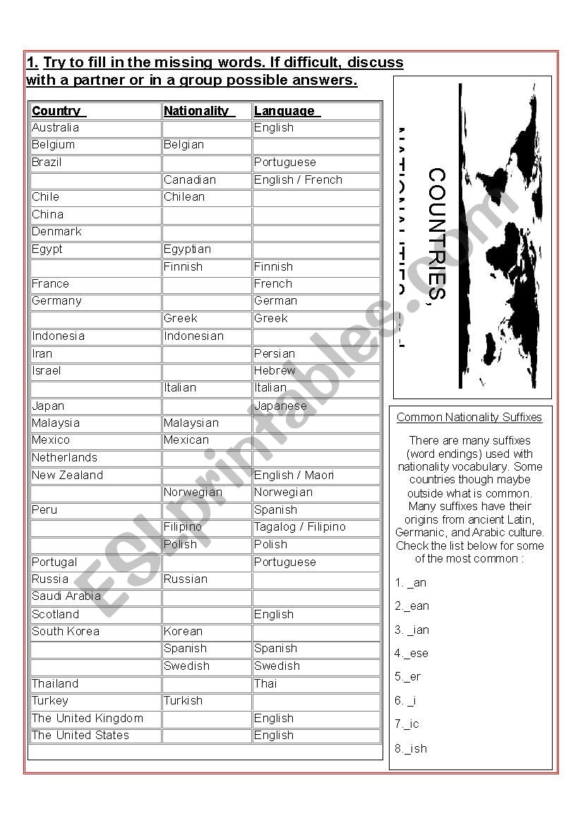 Countries, Nationalities, and Languages