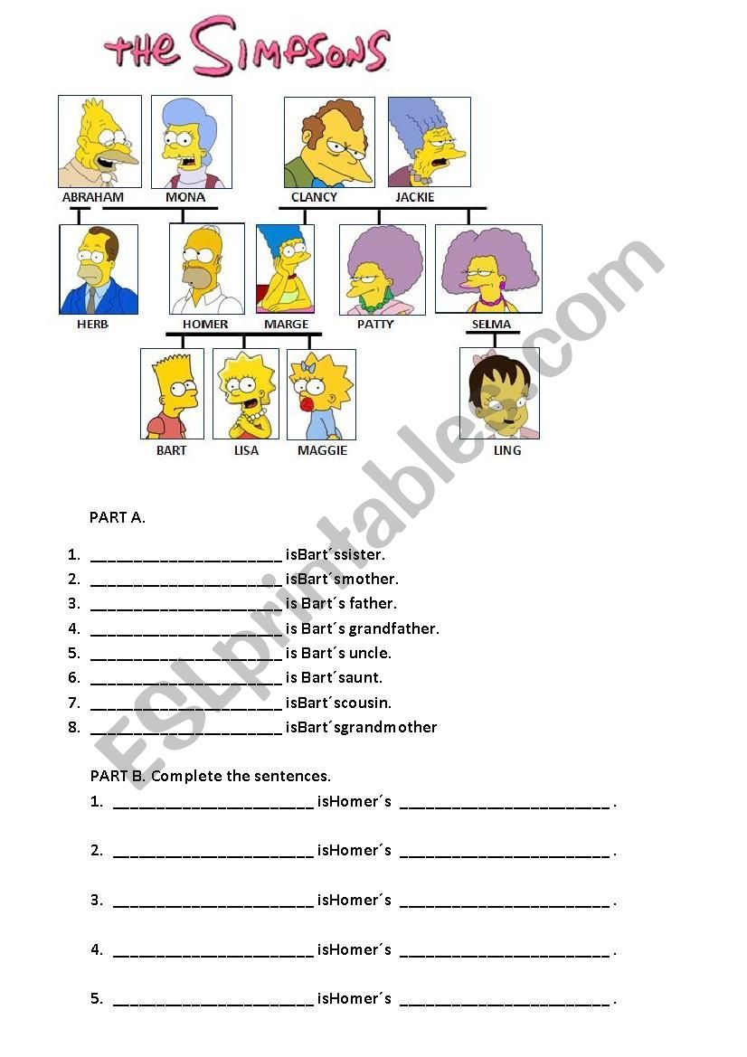 The Simpsons Family Tree. Family Vocab and Possessive s.