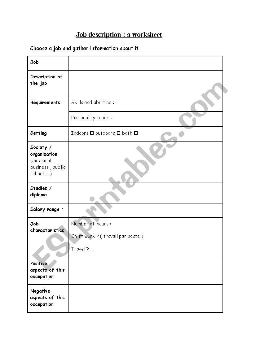 job description  worksheet