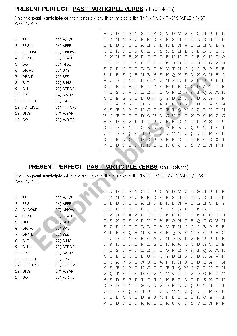 Past Participle Chart Pdf