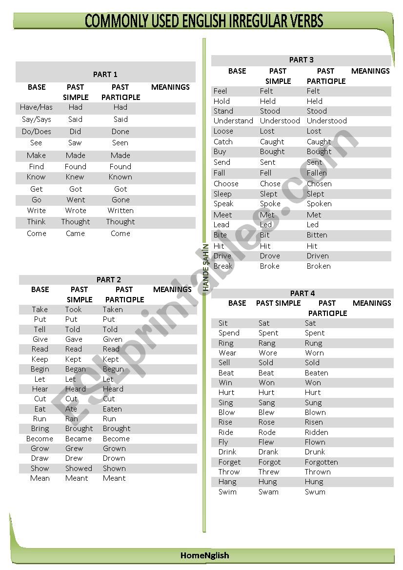 IRREGULAR VERBS LIST worksheet