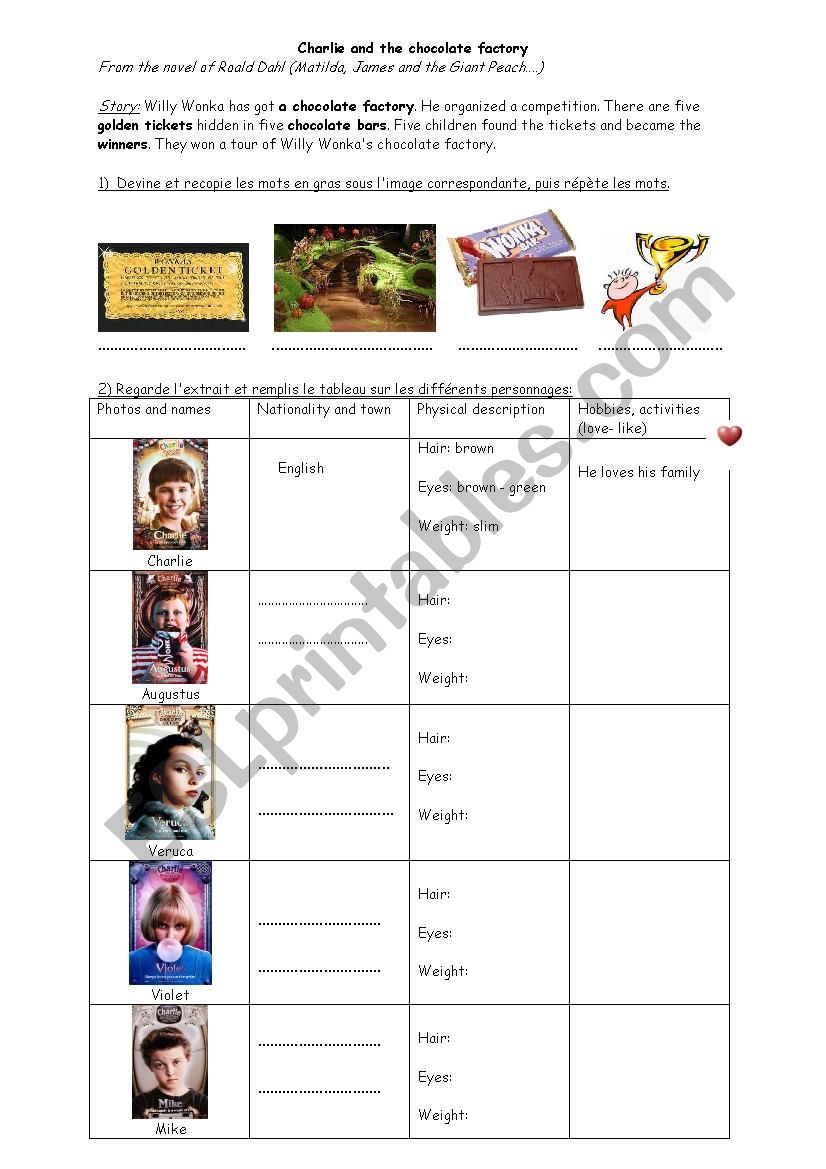 Charlie and the chocolate factory worksheet
