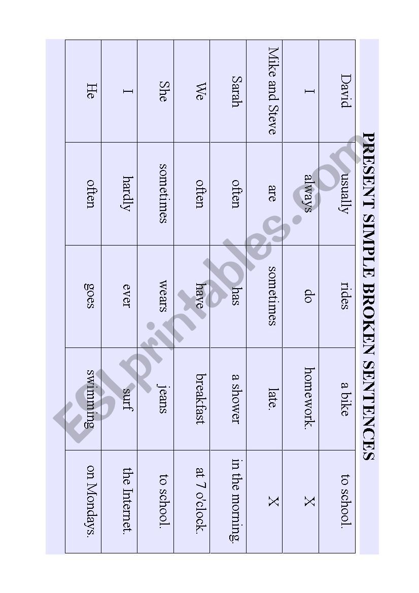 PRESENT SIMPLE BROKEN SENTENCES + ADV. OF FREQUENCY