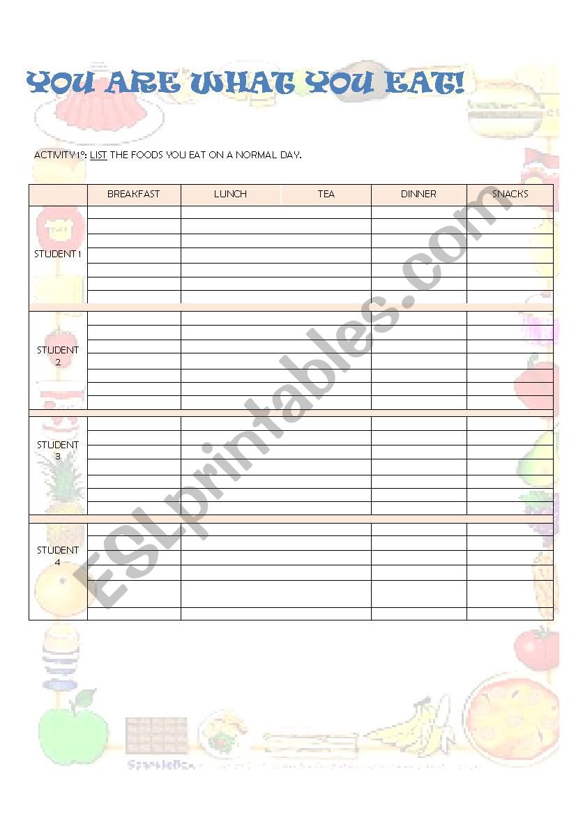 You are what you eat worksheet