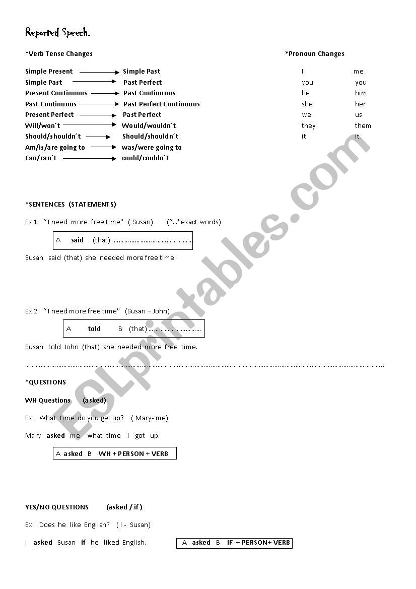 Reported  Speech worksheet