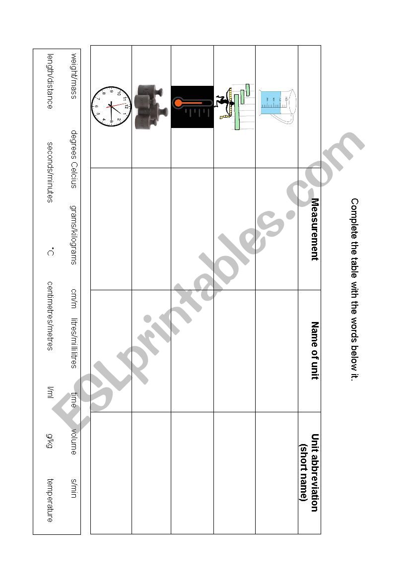 Measurements worksheet Measurements worksheet