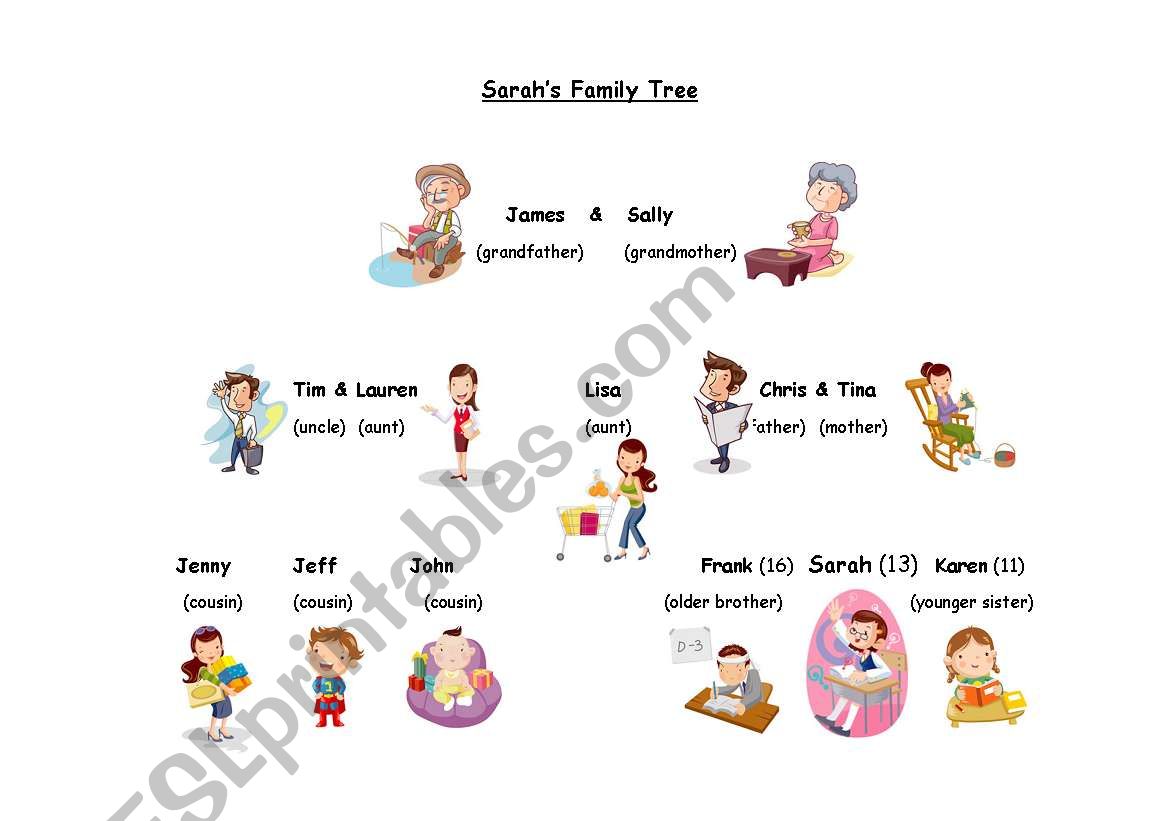 Family Tree worksheet