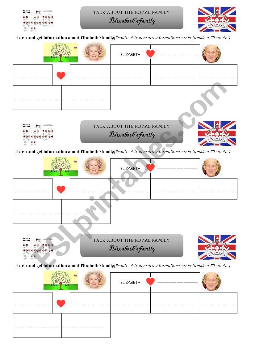 listening : ElizabethÂ´s Family