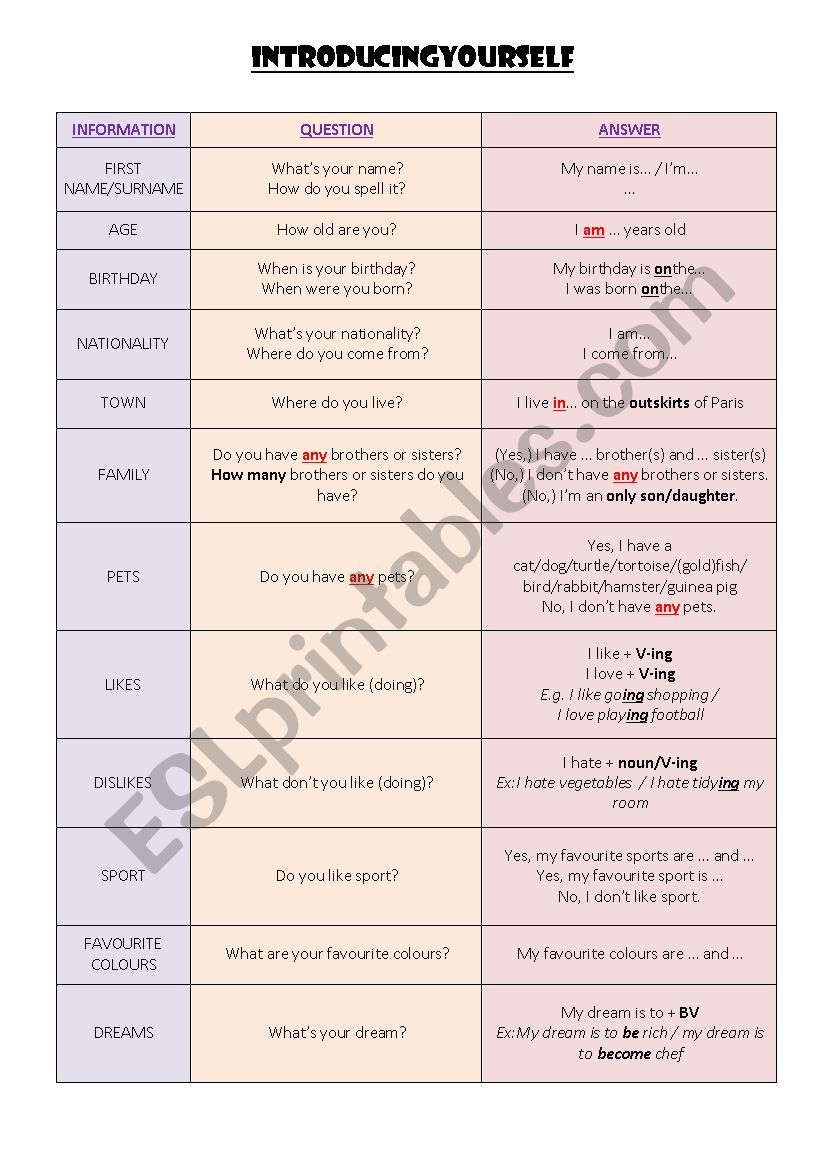 Introducing myself worksheet