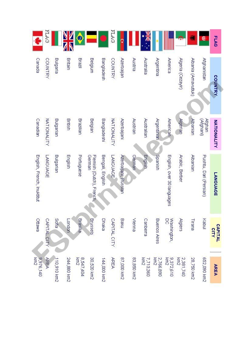 flags worksheet