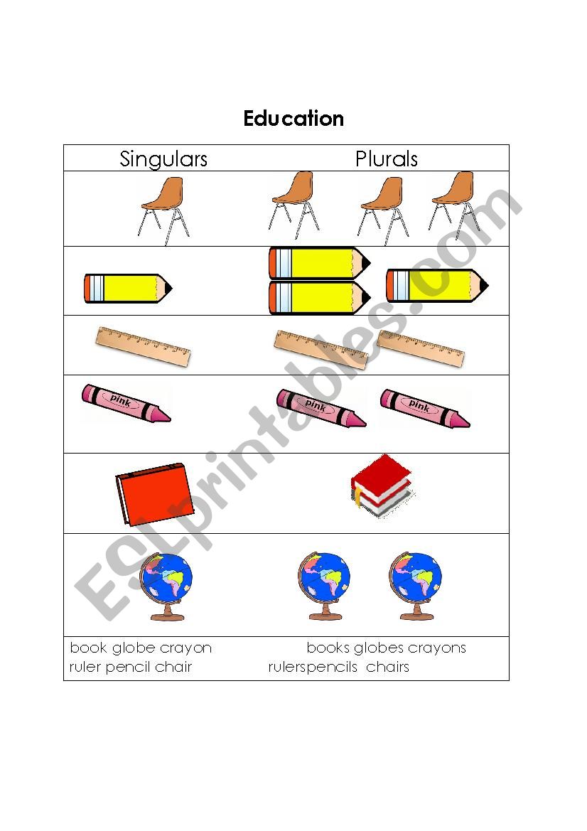 Singular and Plural Nouns worksheet