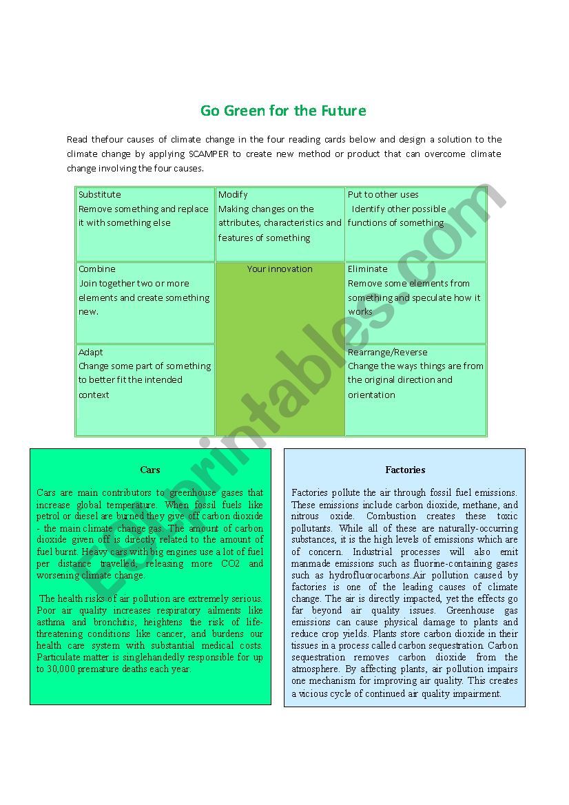 Thinking Tools Series 2 (SCAMPER in ESL Reading)