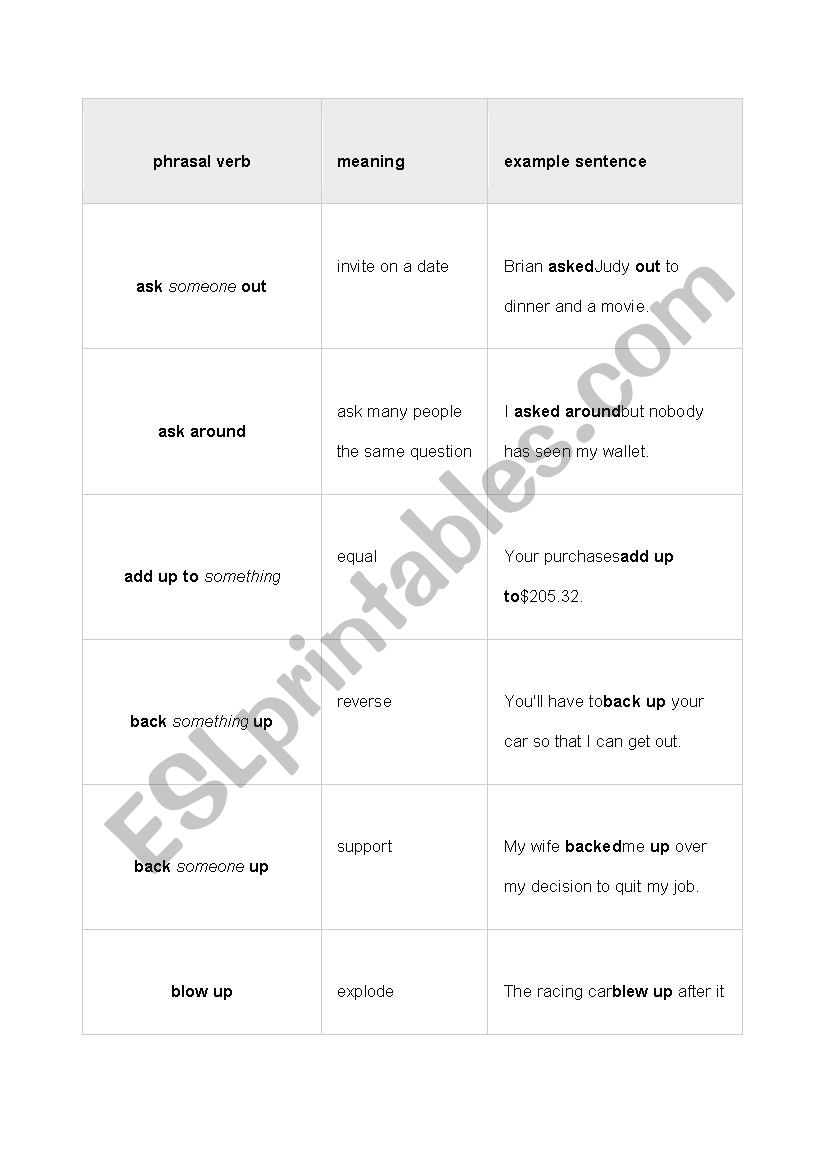 Phrasal verb list worksheet