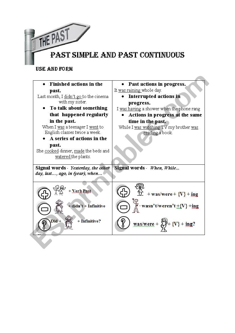 Past Simple and Past Continuous