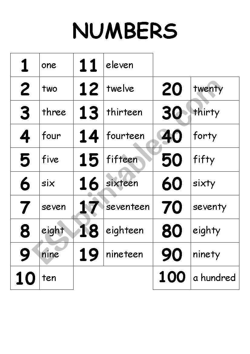 English Numbers 1 100 Worksheet