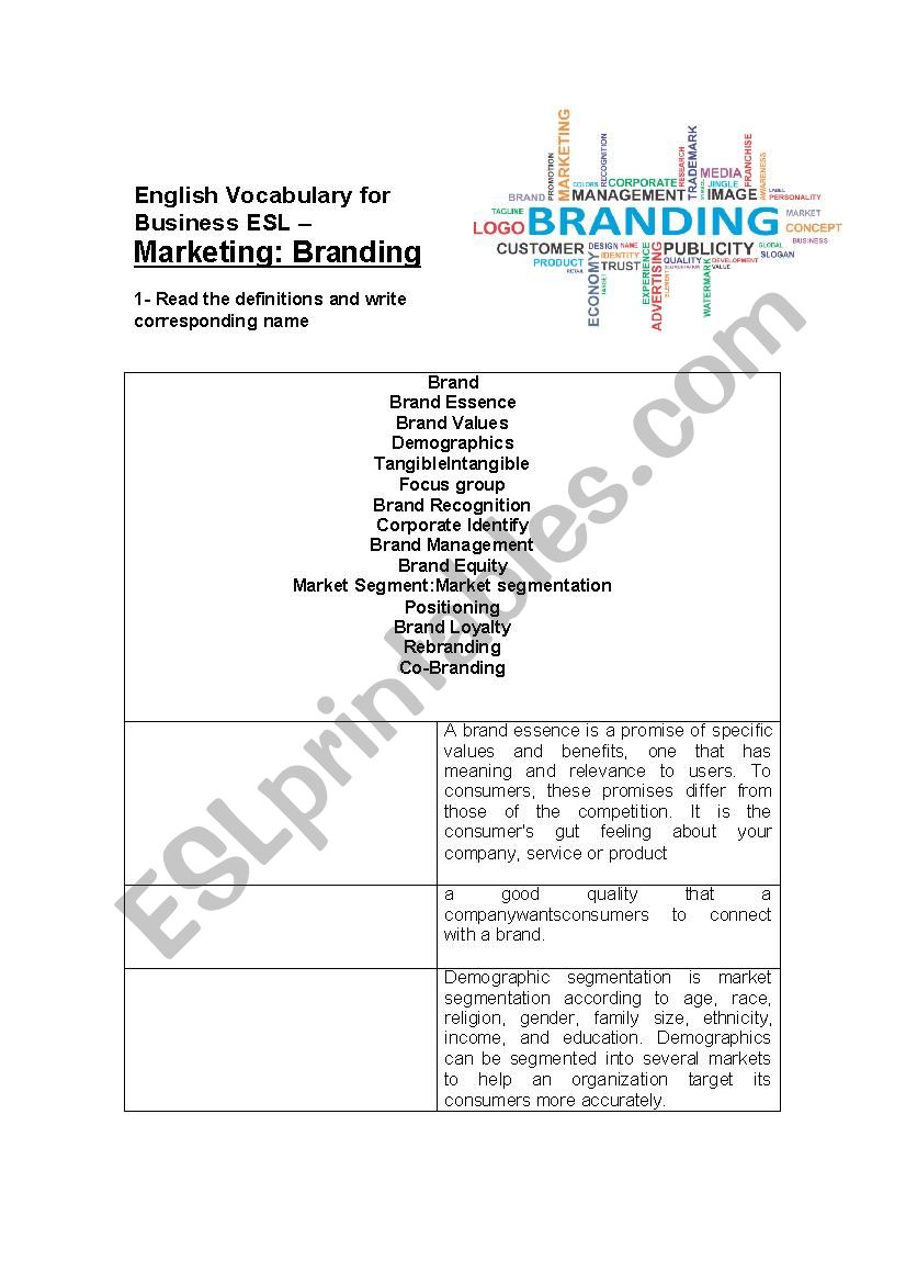 Vocabulary and Listening on Marketing and Branding