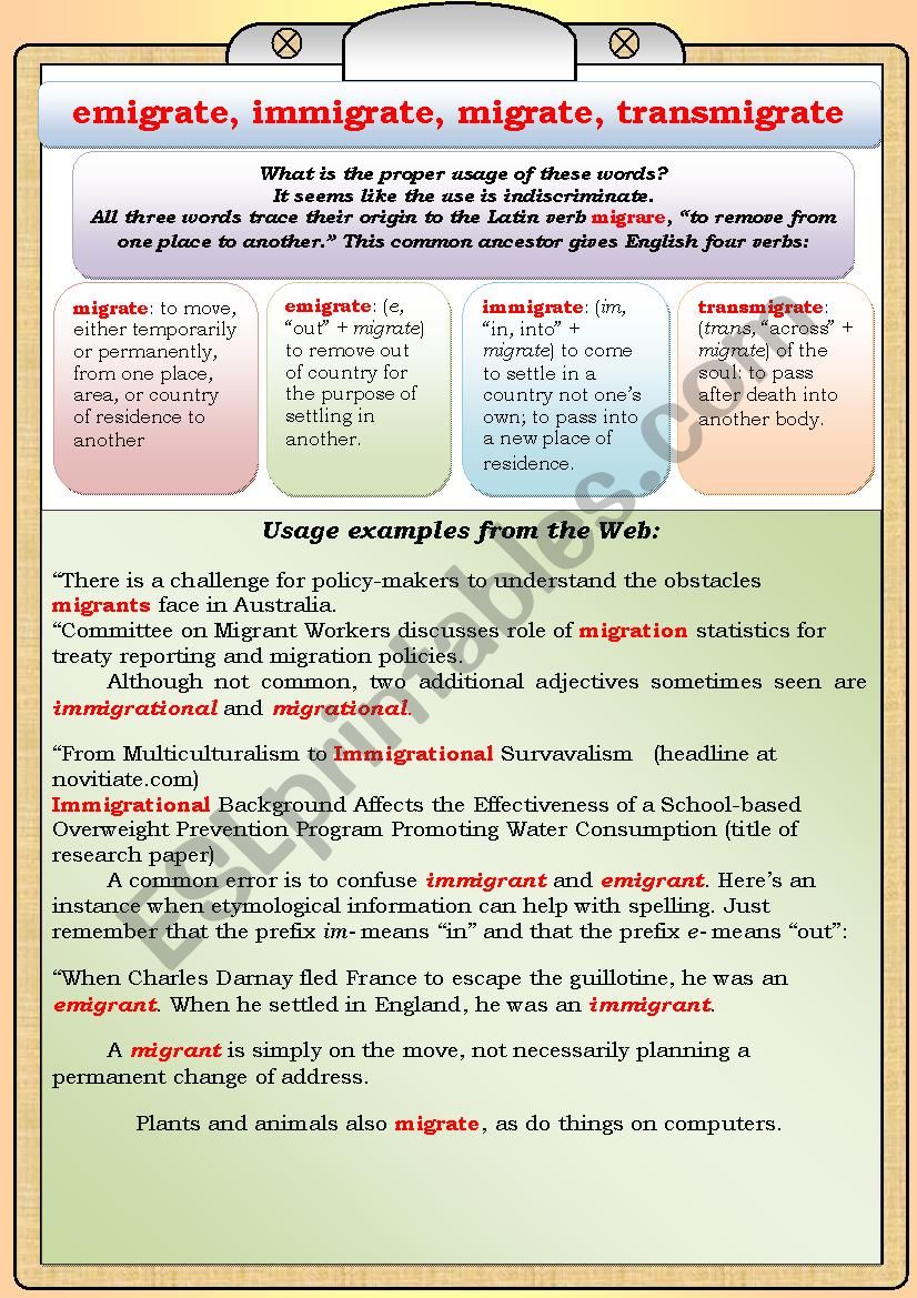 Immigrate, emigrate, migrate, transmigrate