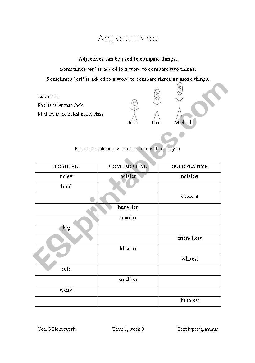 Adjectives worksheet