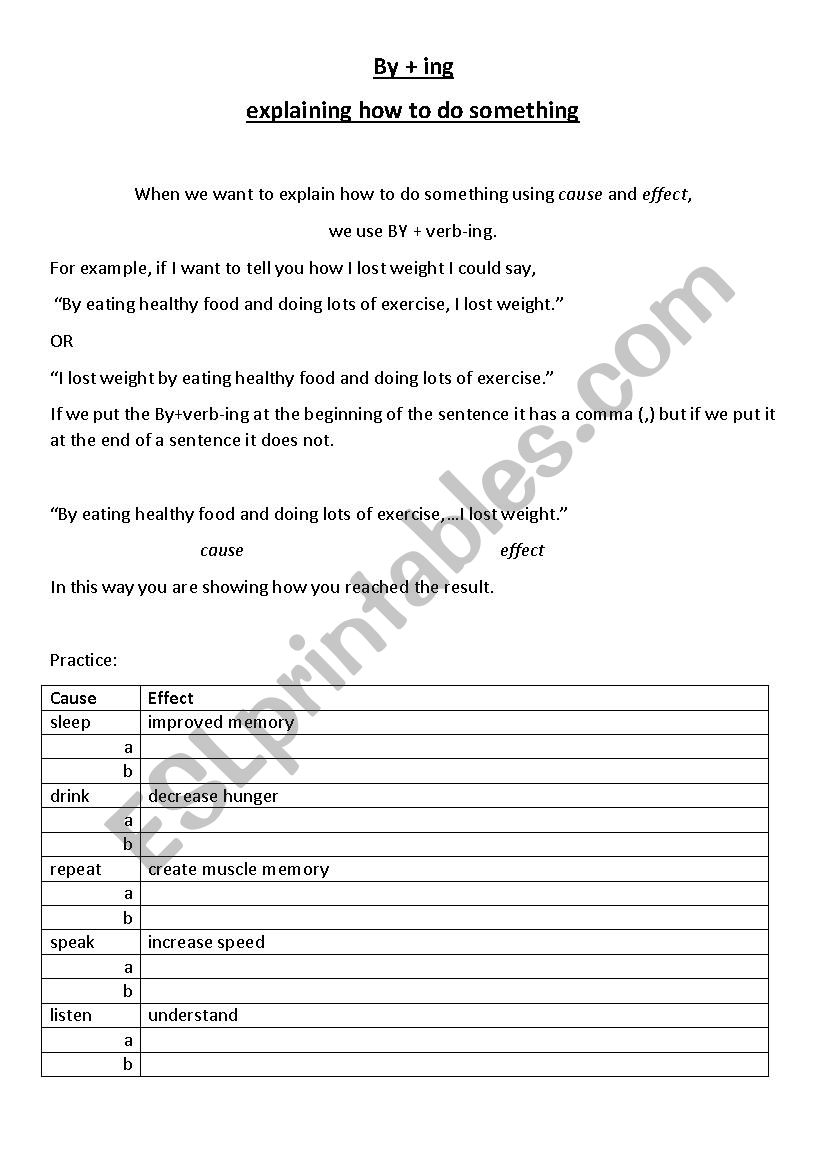 By + verb-ing, explaing how something came about using cause and effect