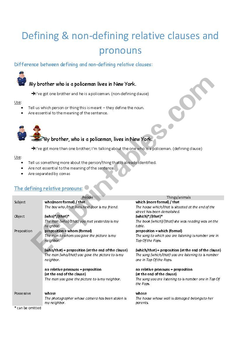 Relative pronouns - defining & non-defining relative clauses