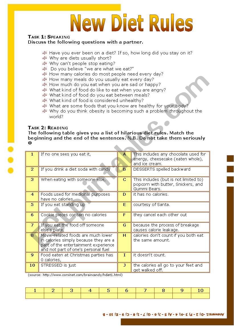 New Diet Rules worksheet