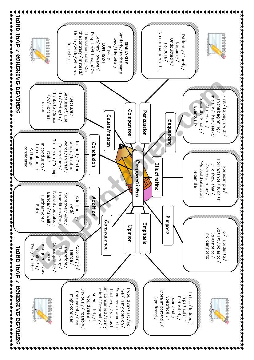 connectives worksheet